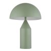 Stile fungo  Illuminazione Globo Lighting Atoma Lampada da tavolo Verde, 2-Luci